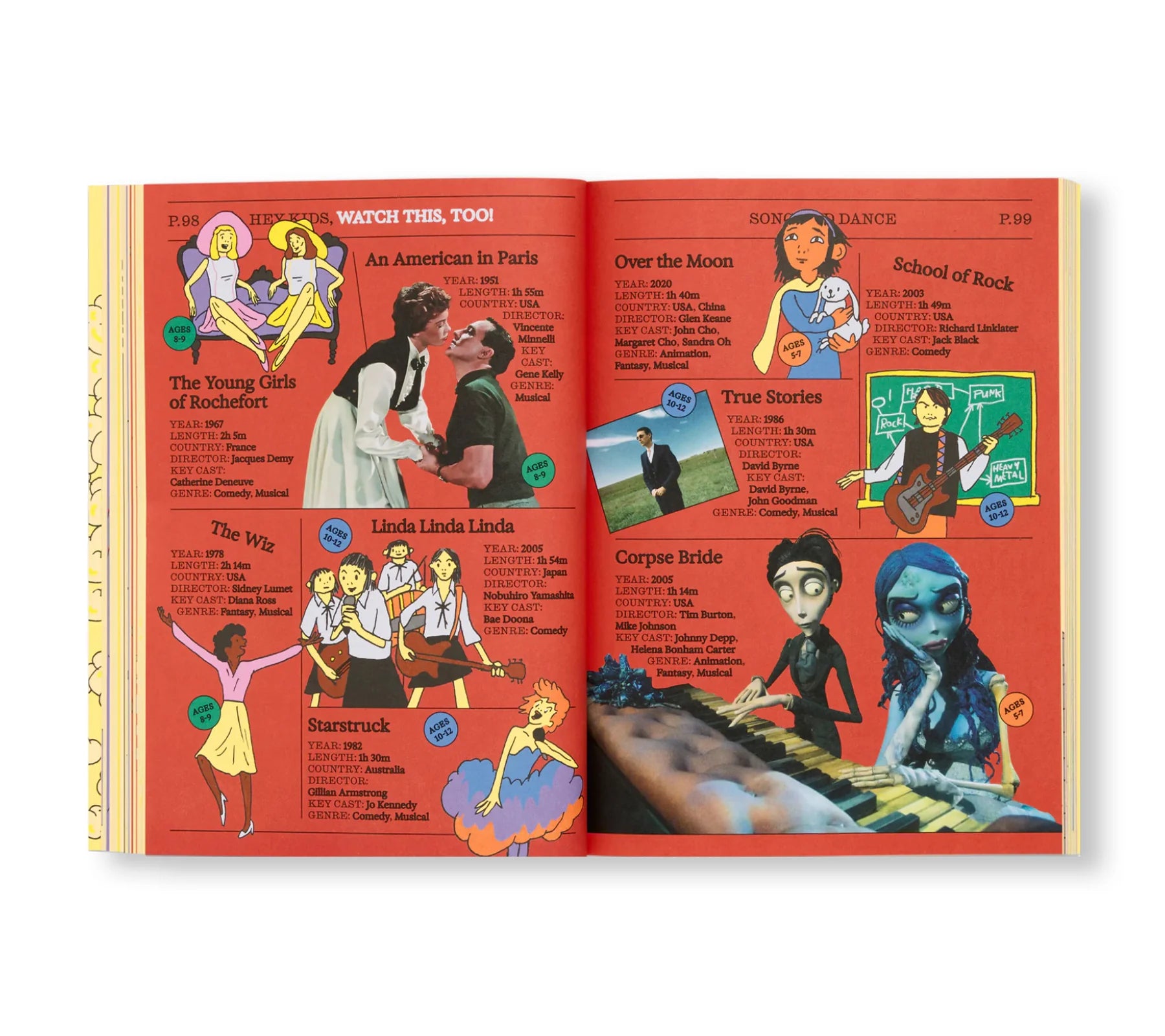 HEY KIDS, WATCH THIS! – style department_ HEY KIDS, WATCH THIS! – style department_